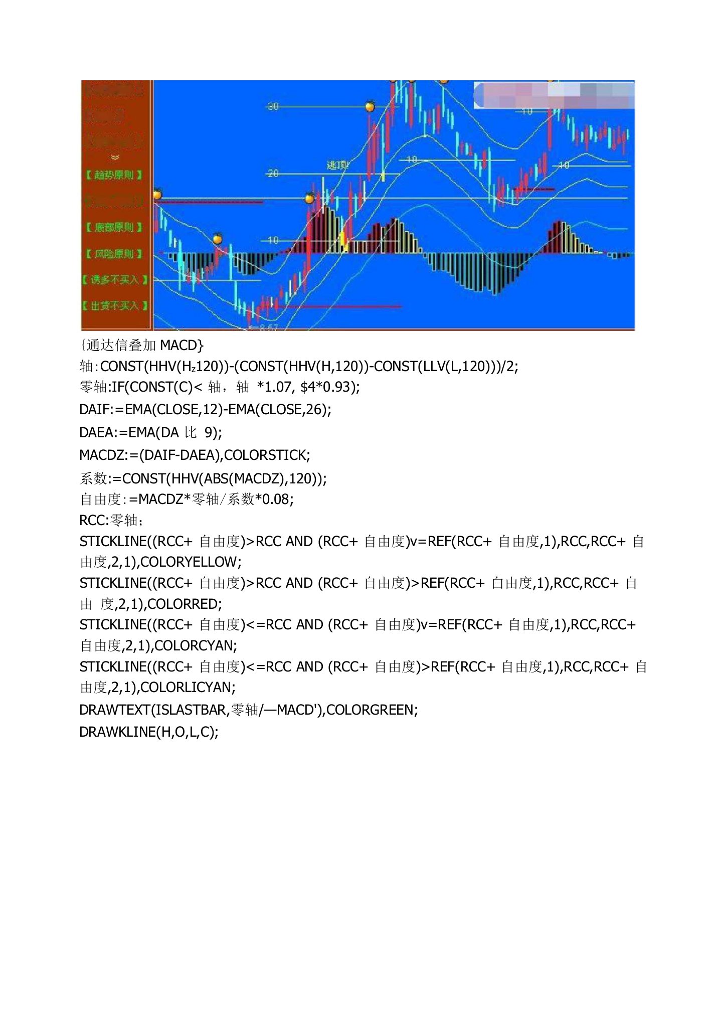 主图叠加MACD通达信指标公式源码