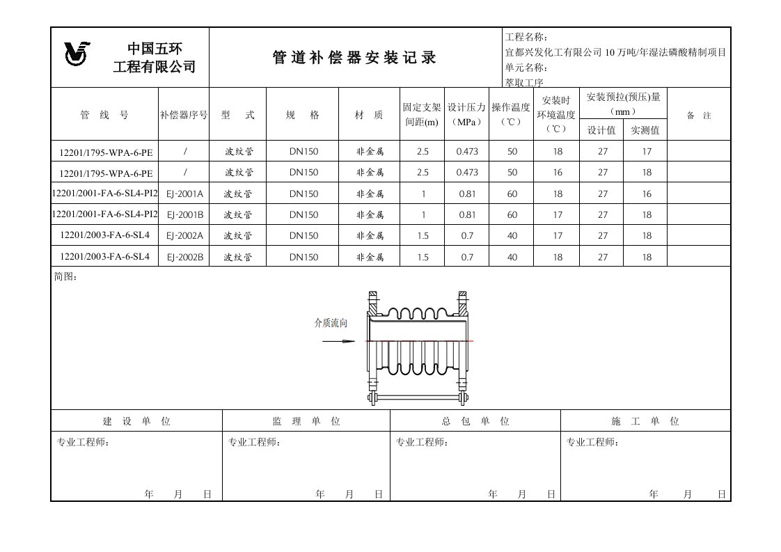 管道补偿器安装记录