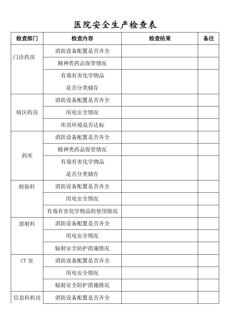 医院安全生产检查表