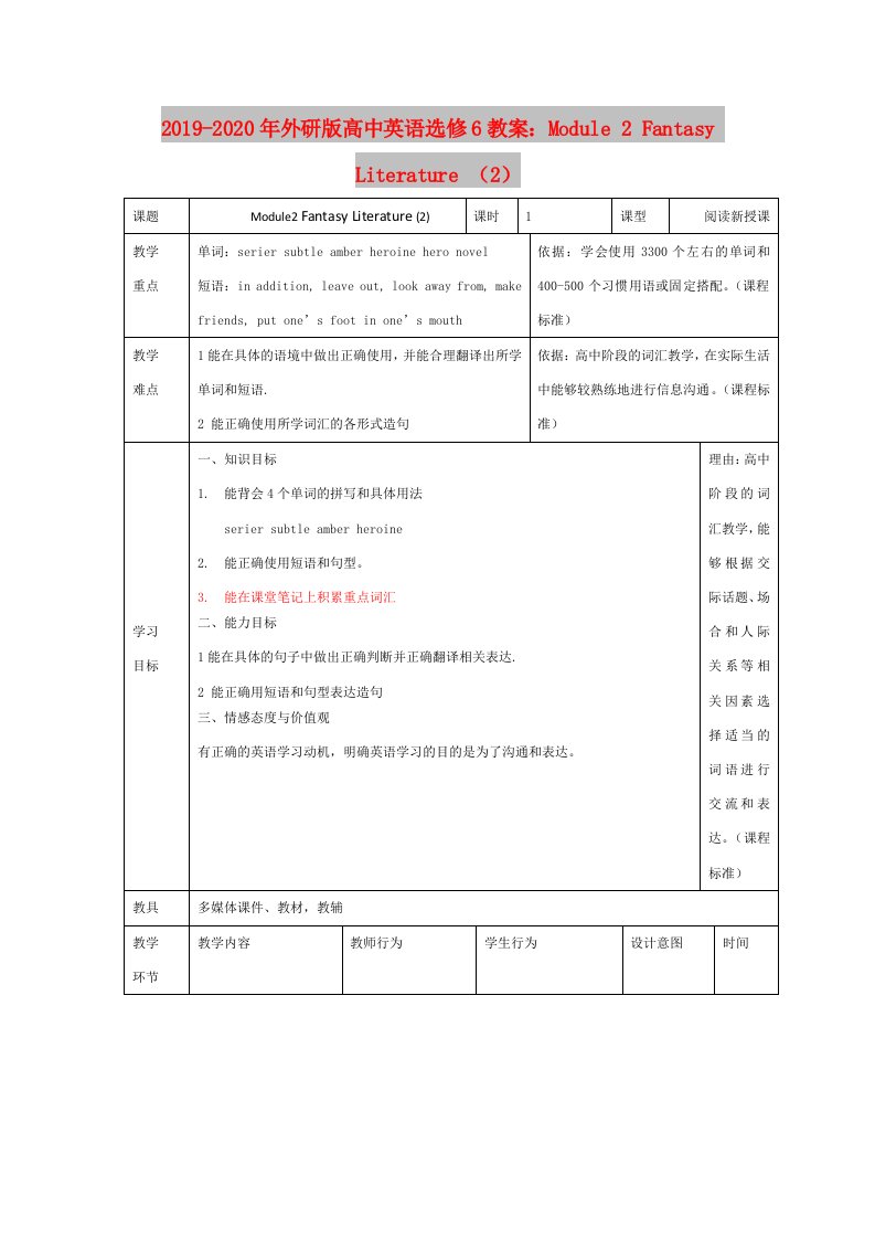 2019-2020年外研版高中英语选修6教案：Module