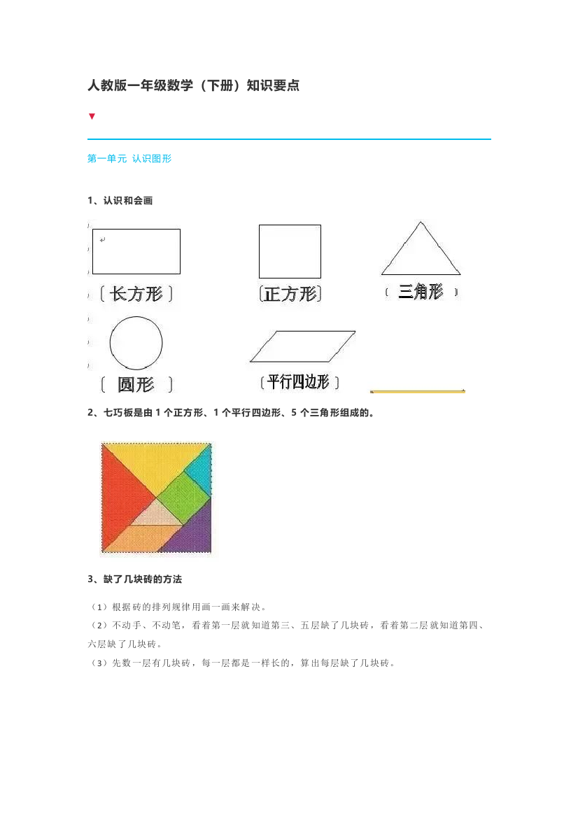 部编一年级数学下册知识要点归纳