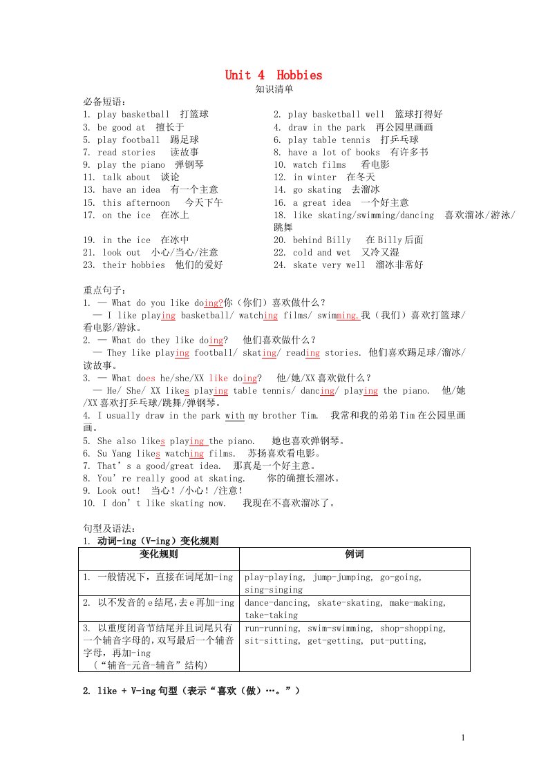 2023五年级英语上册Unit4Hobbies知识归纳素材牛津译林版