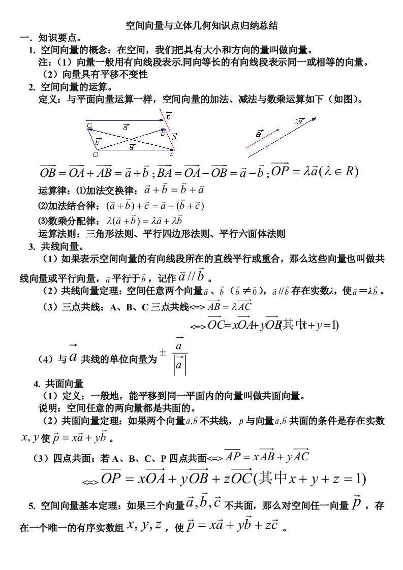 空间向量知识点归纳总结经典