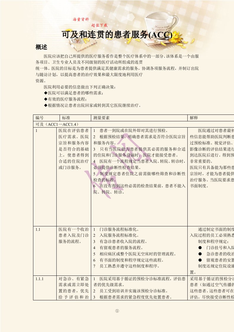 JCI医院评审标准：可及和连贯的患者服务(ACC)