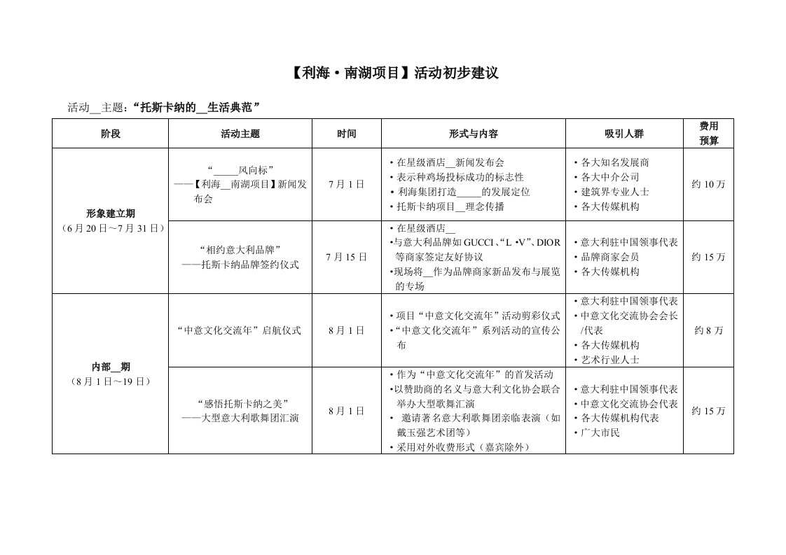 南湖世纪绿洲·托斯卡纳活动建议