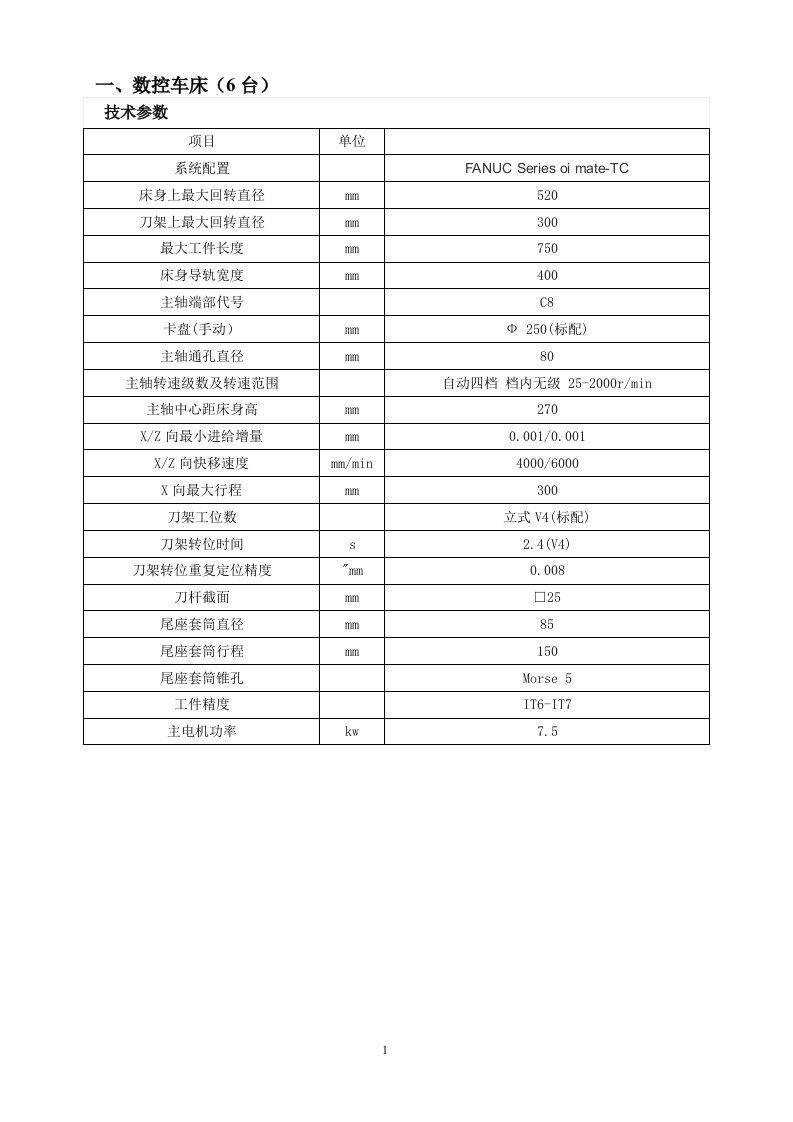 公示内容-河南招标采购网