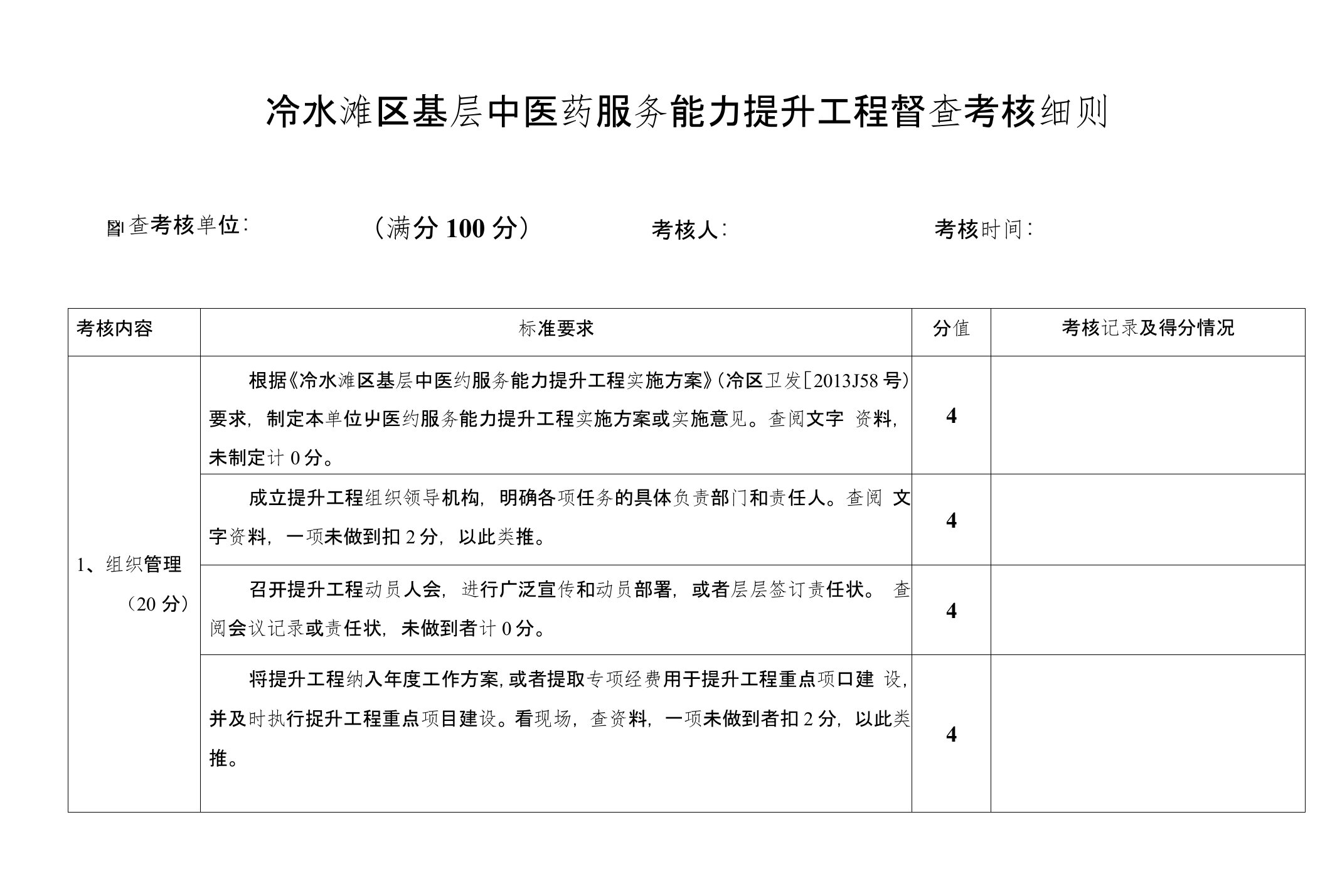 冷水滩区基层中医药服务能力提升工程督查考核细则