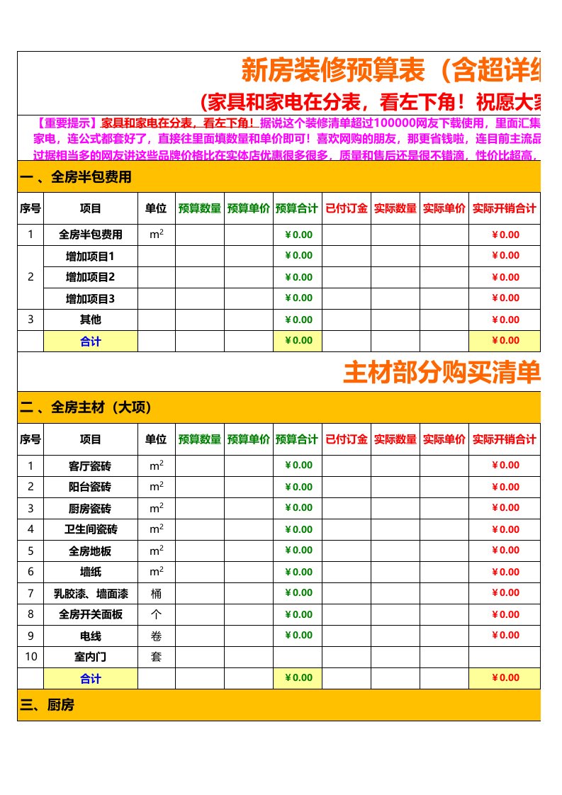 新房装修预算表（含超详细的装修用品清单）