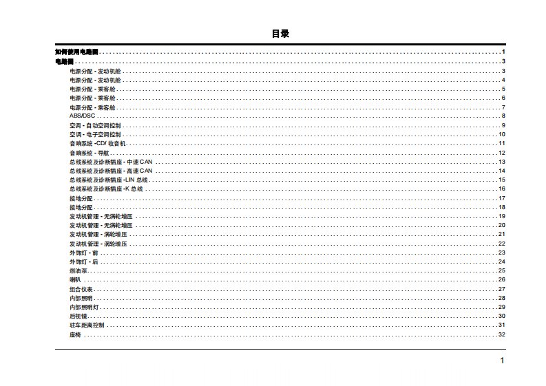 2008上汽荣威550电路图