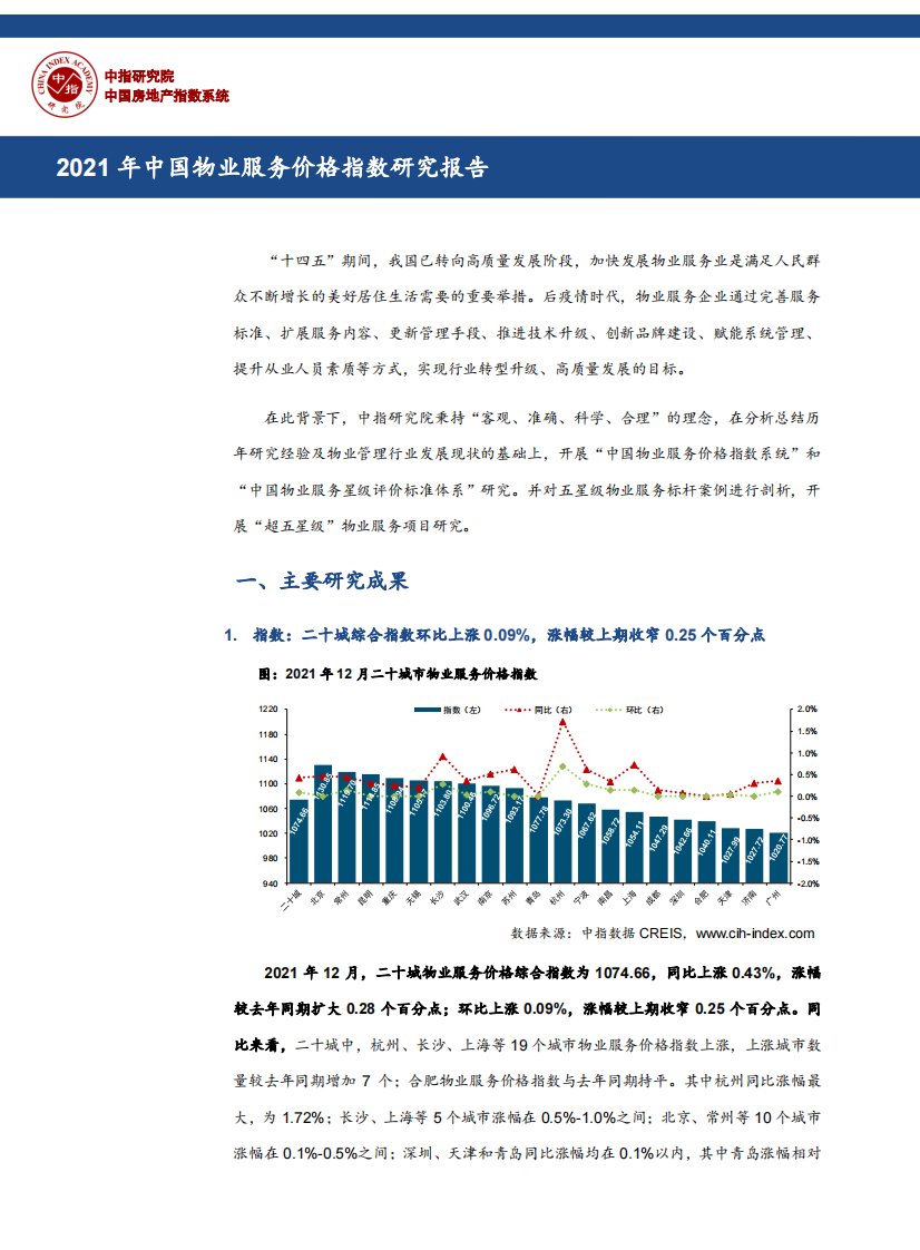 2021年物业服务价格指数研究报告-