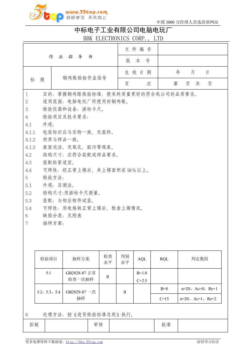 电脑电玩厂检验作业指导书-数字逻辑IC、铁片压条、铜鸡眼、头戴式耳机(4个文件)电子行业检验作业指导书(铜鸡眼)0-作业指导