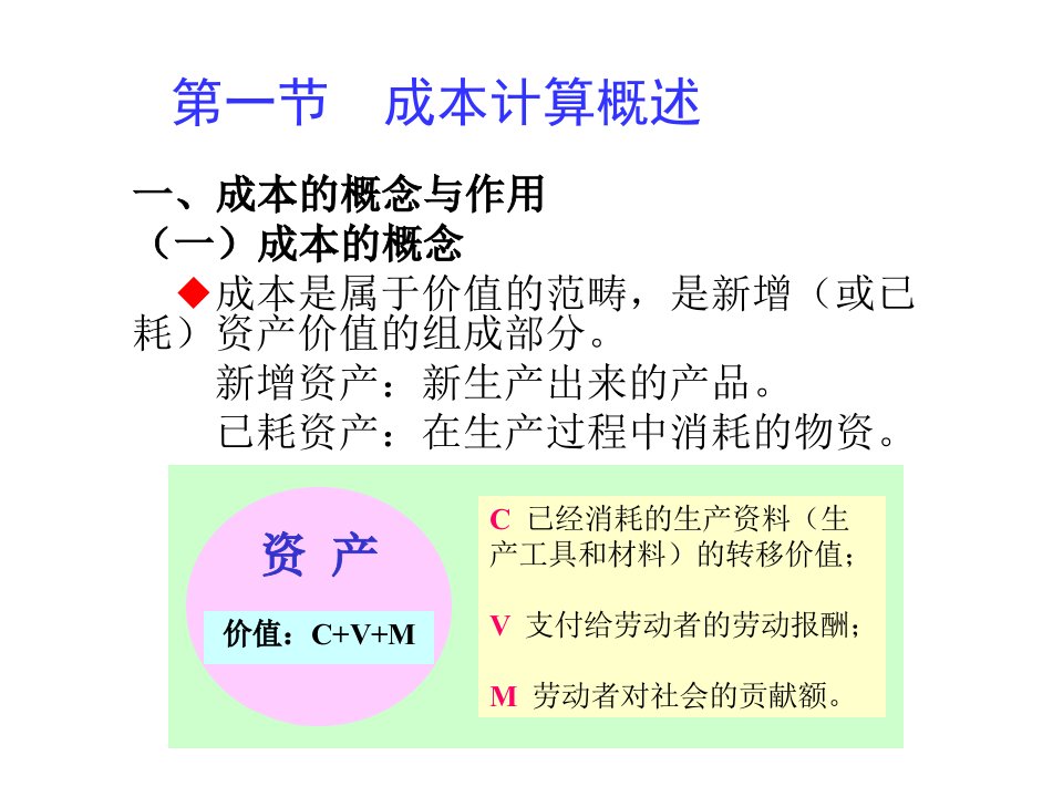 基础会计学-第七章成本计算PPT课件