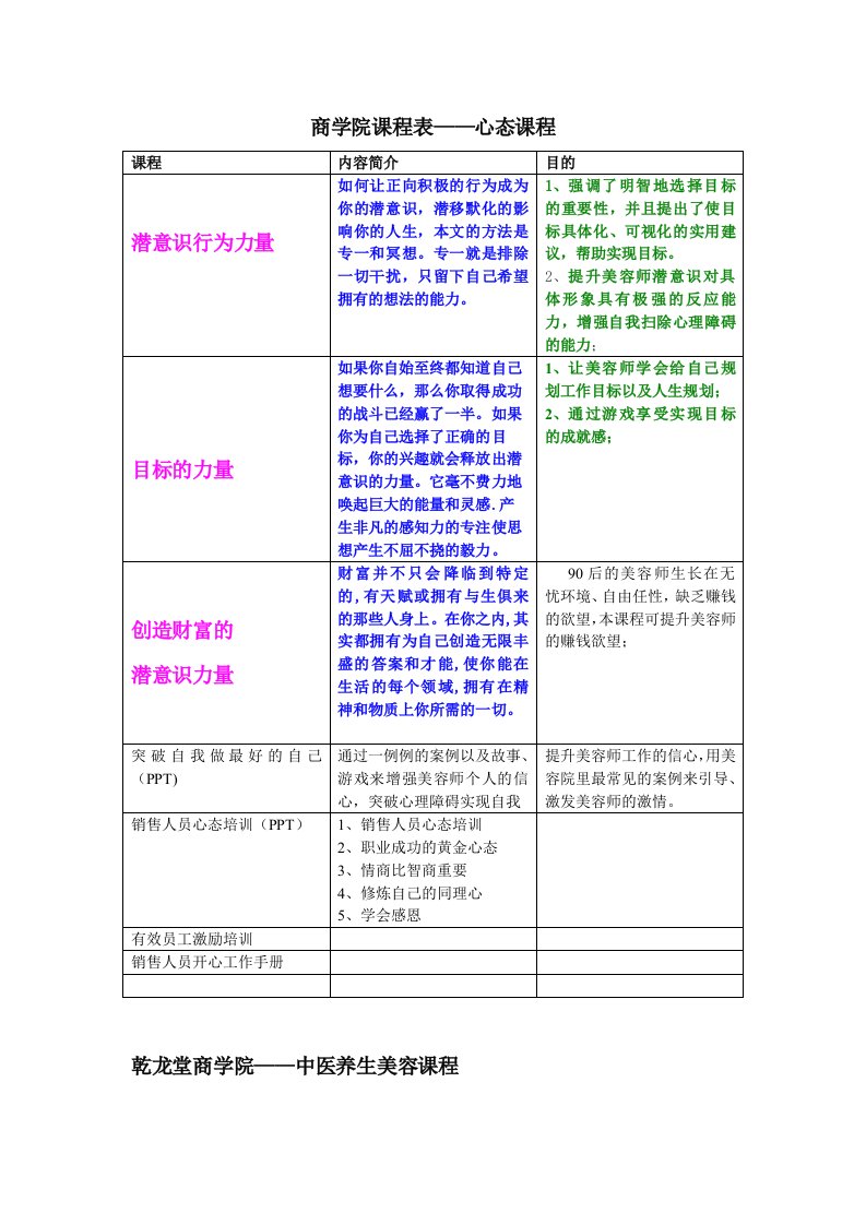 商学院课程表