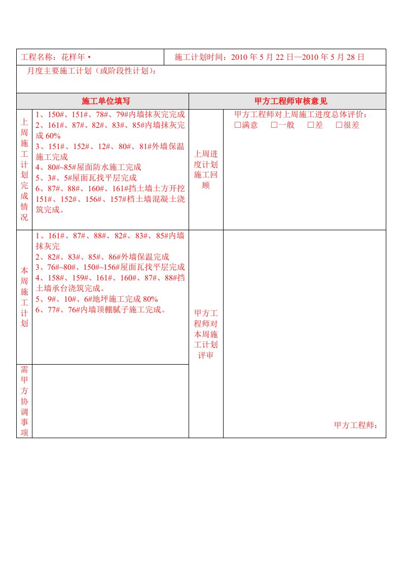 一周施工进度计划表