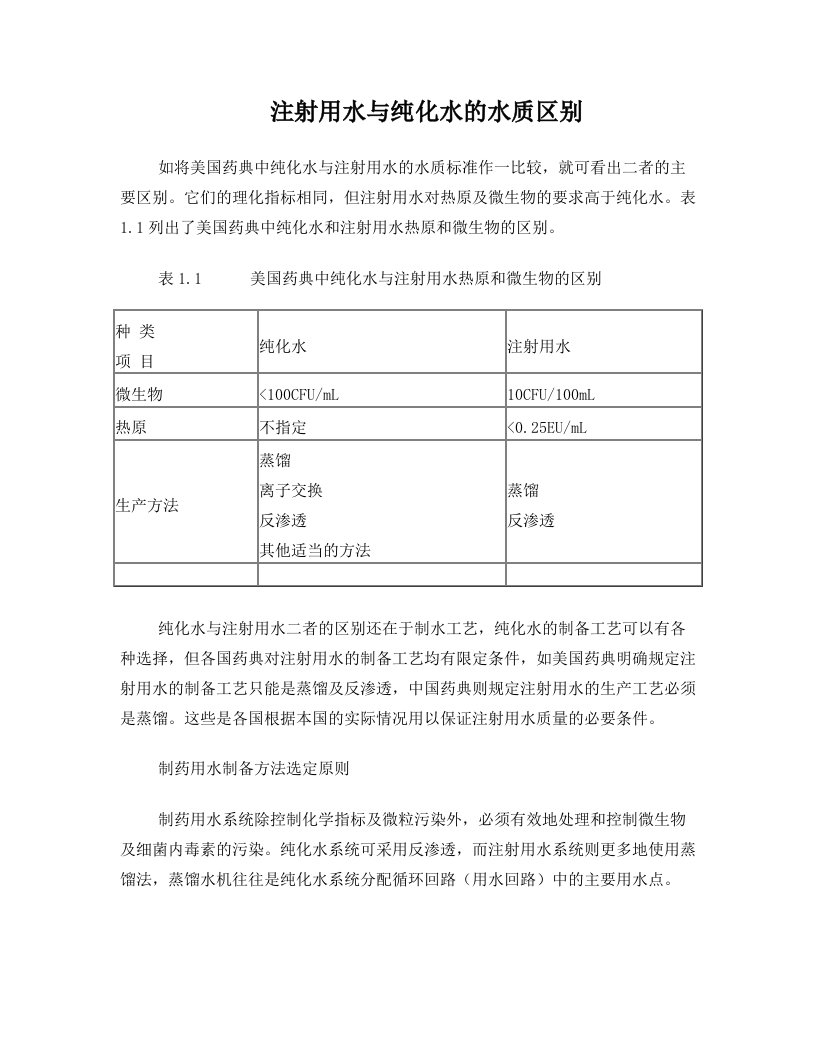 qbcAAA注射用水和纯化水的水质区别