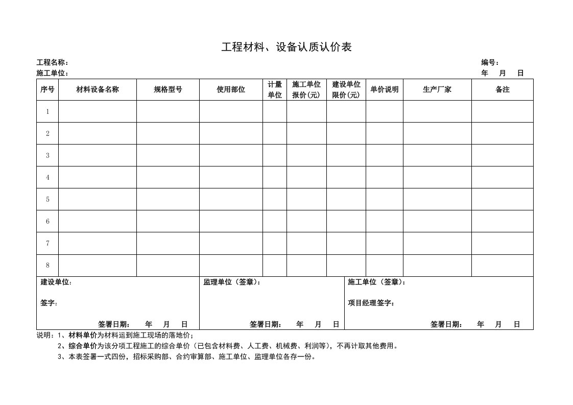 材料认质认价表