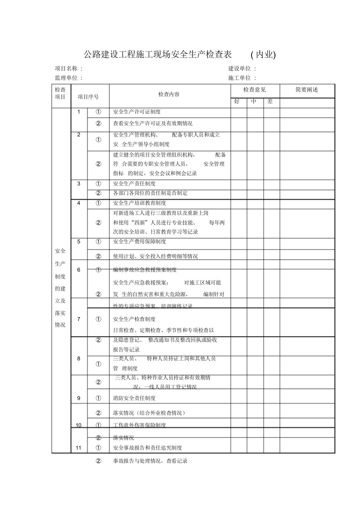 公路建设工程施工现场安全生产检查表