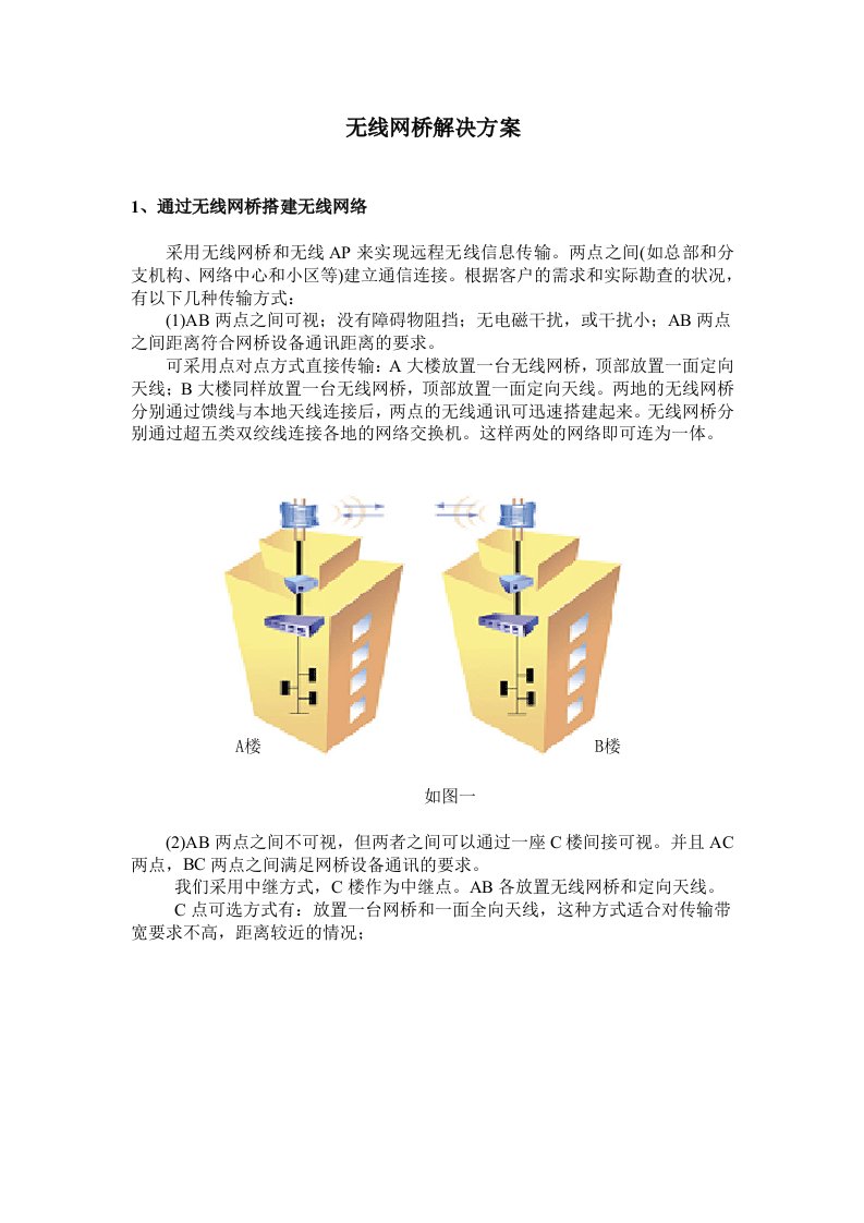 无线网桥解决方案