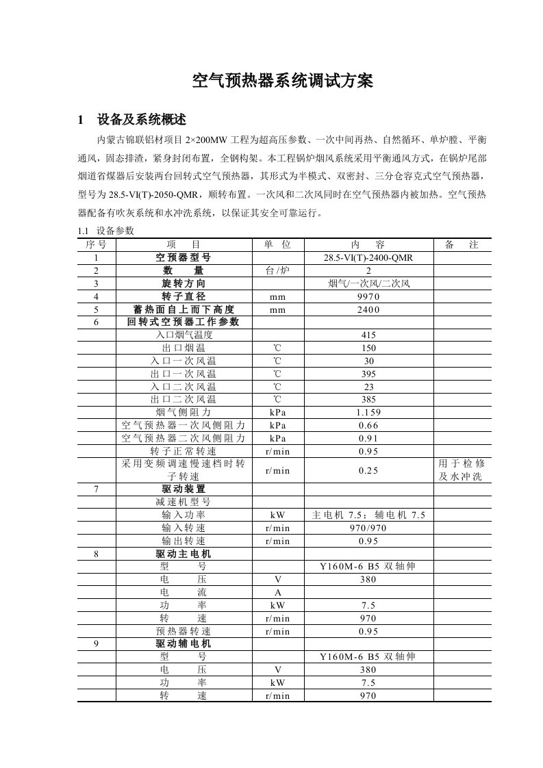 空气预热器系统调试方案