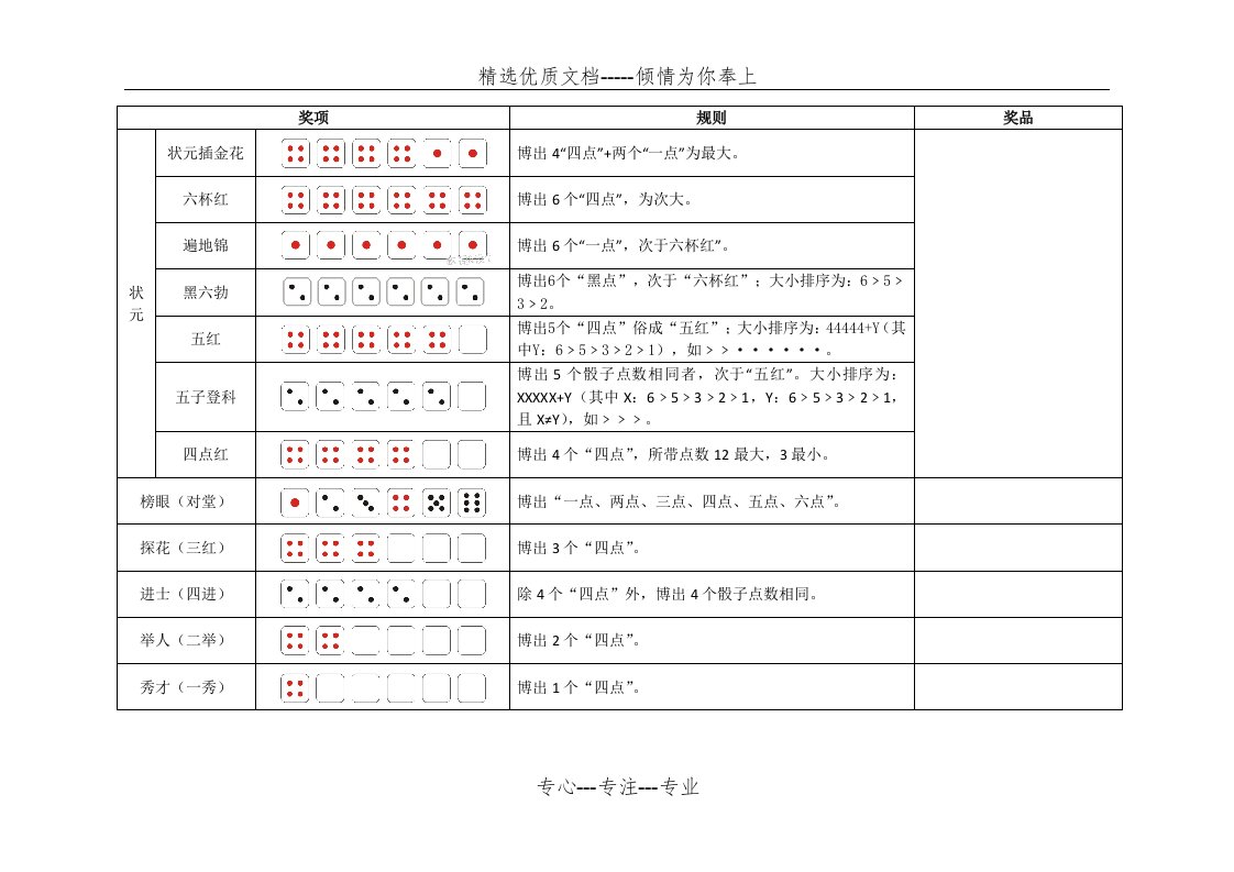 博饼规则-表格-打印单(共1页)