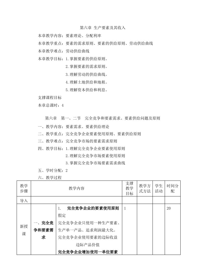 西方经济学(马工程)教案-第六章生产要素及其收入