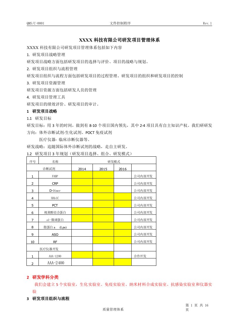 研发项目管理体系