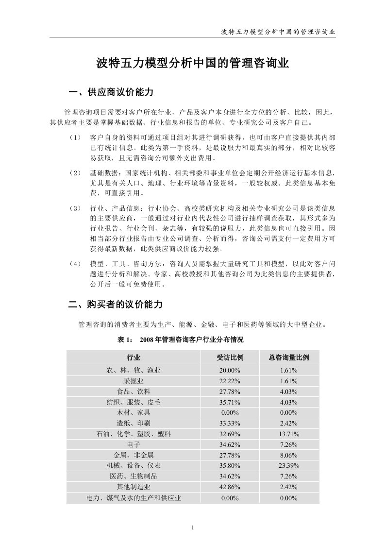 波特五力模型分析中国的管理咨询业