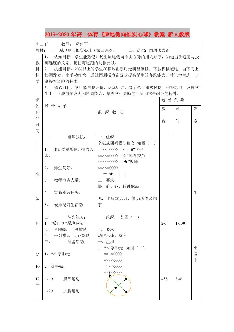 2019-2020年高二体育《原地侧向推实心球》教案