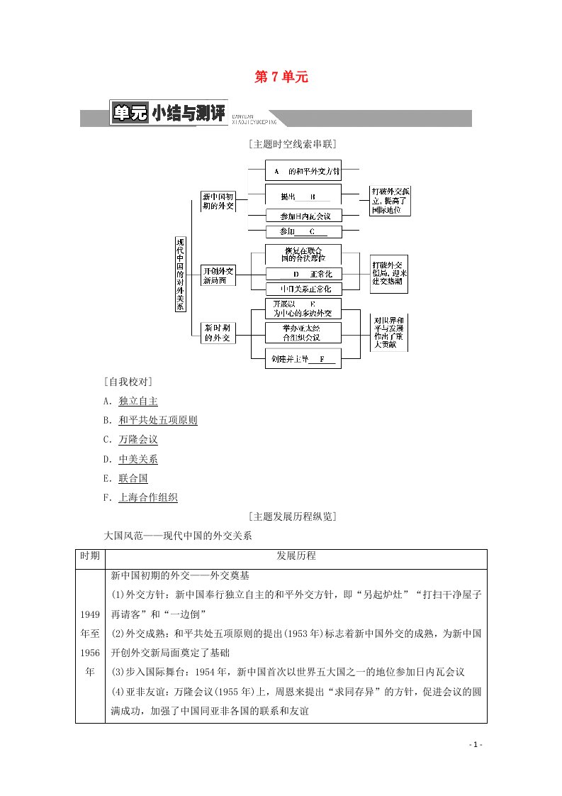 2020_2021学年高中历史第7单元现代中国的对外关系单元小结与测评教案新人教版必修1