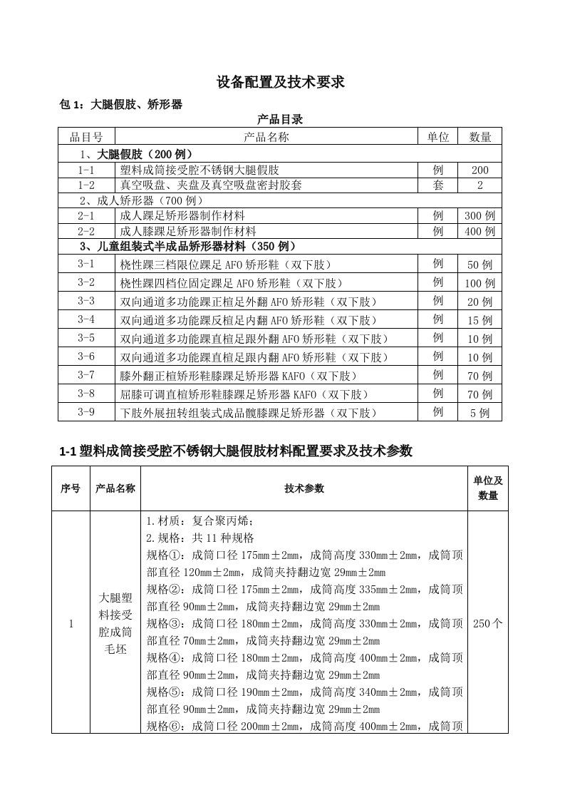 设备配置及技术要求