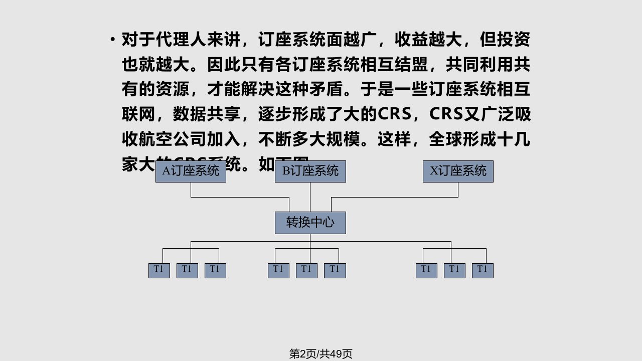 ETERM指令讲解解析