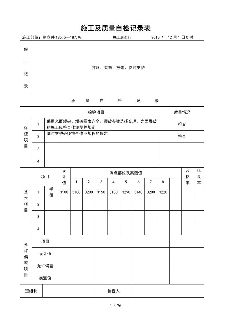 12月份副立井施工及质量自检记录表