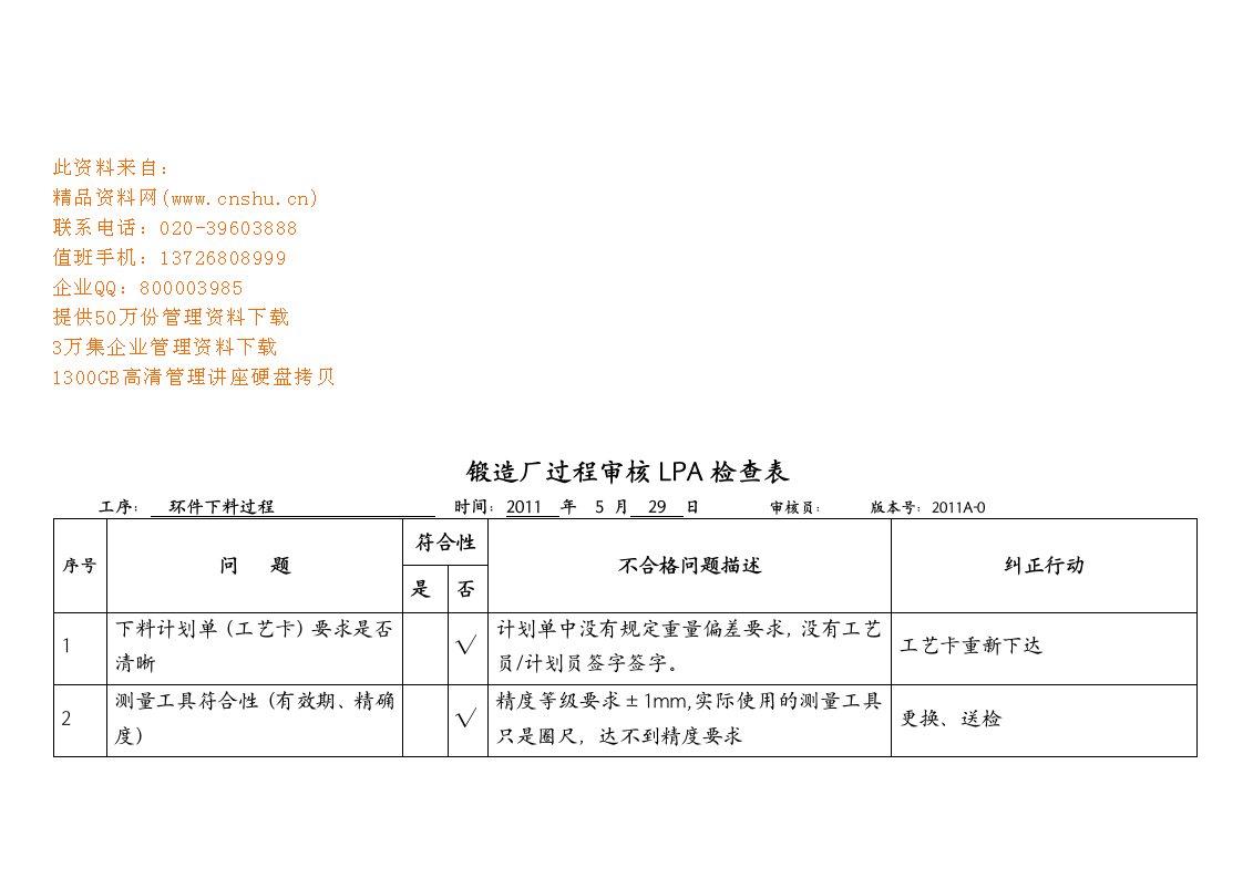 锻造厂过程审核LPA检查表