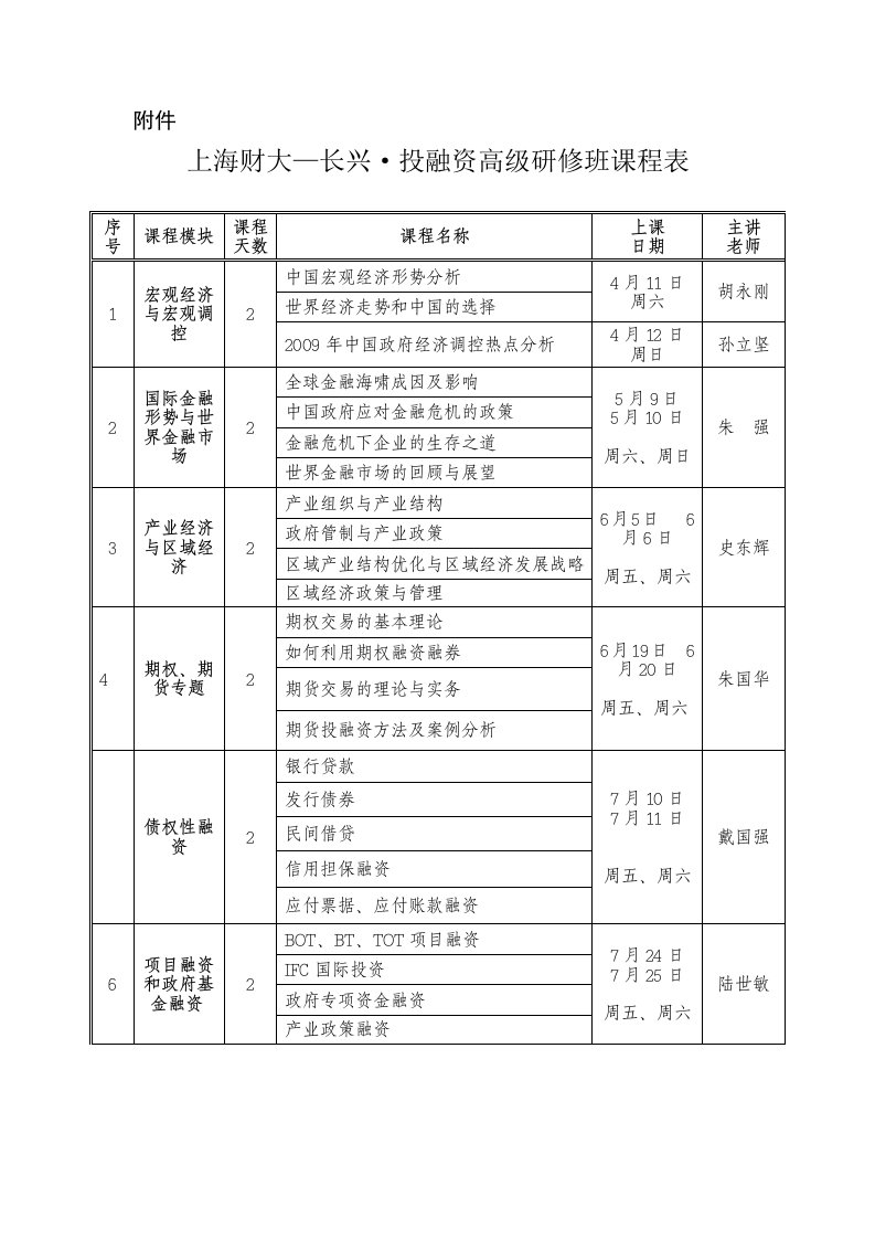 上海财大—长兴·投融资高级研修班课程表