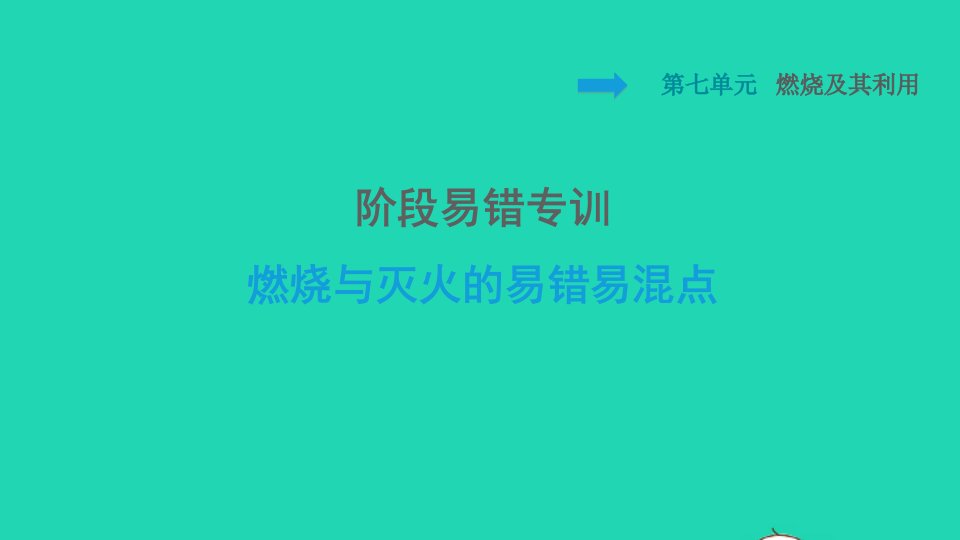 2021九年级化学上册第7单元燃料及其利用阶段易错专训燃烧与灭火的易错易混点习题课件新版新人教版