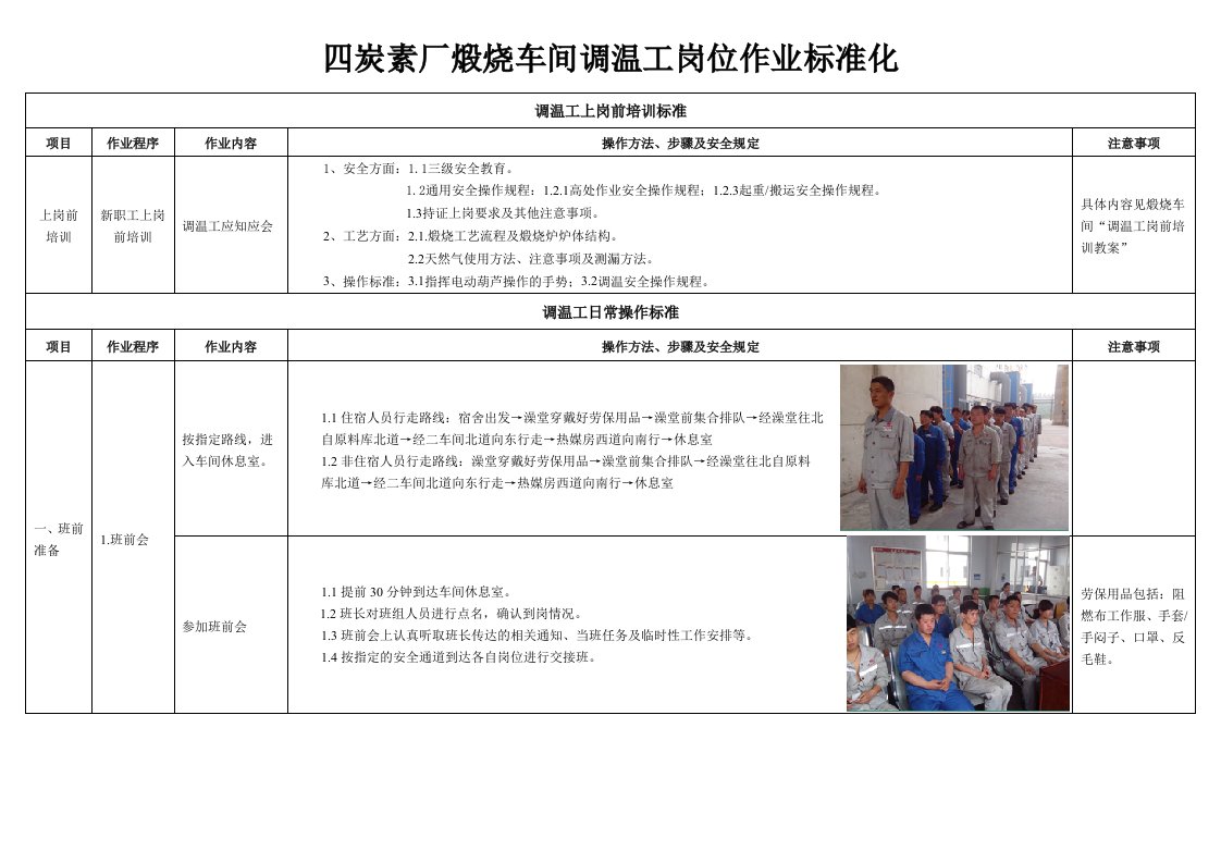 四炭素厂煅烧车间调温工作业标准化8.11