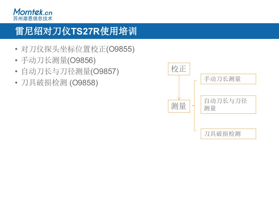 雷尼绍对刀仪使用培训教程