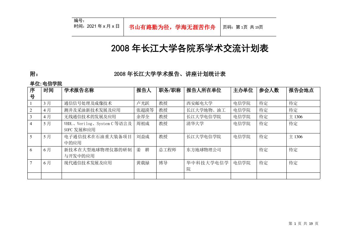 邀请国内外知名专家教授来校进行学术交流统计表