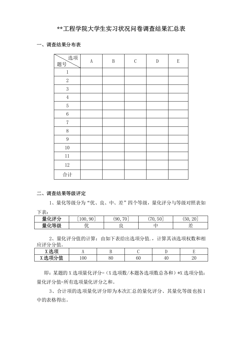 大学生实习状况问卷调查结果汇总表模版