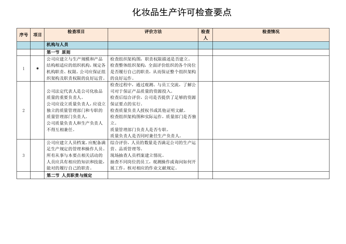 条审查细则化妆品生产许可证