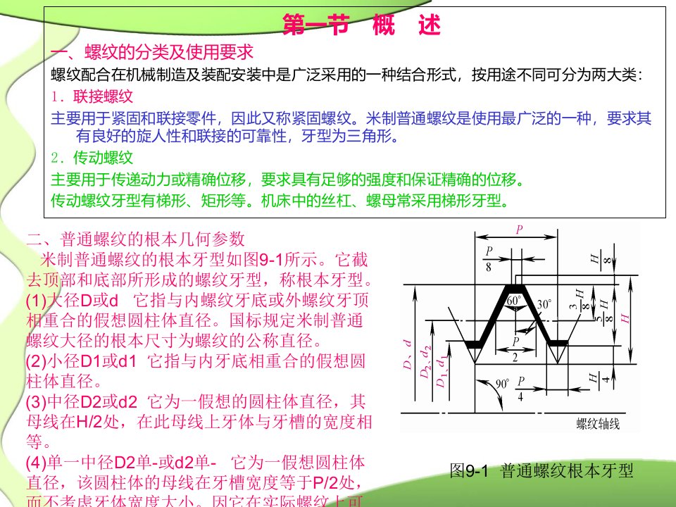 公差配合与技术测量第4版教学课件作者徐茂功v螺纹的公差配合与测量