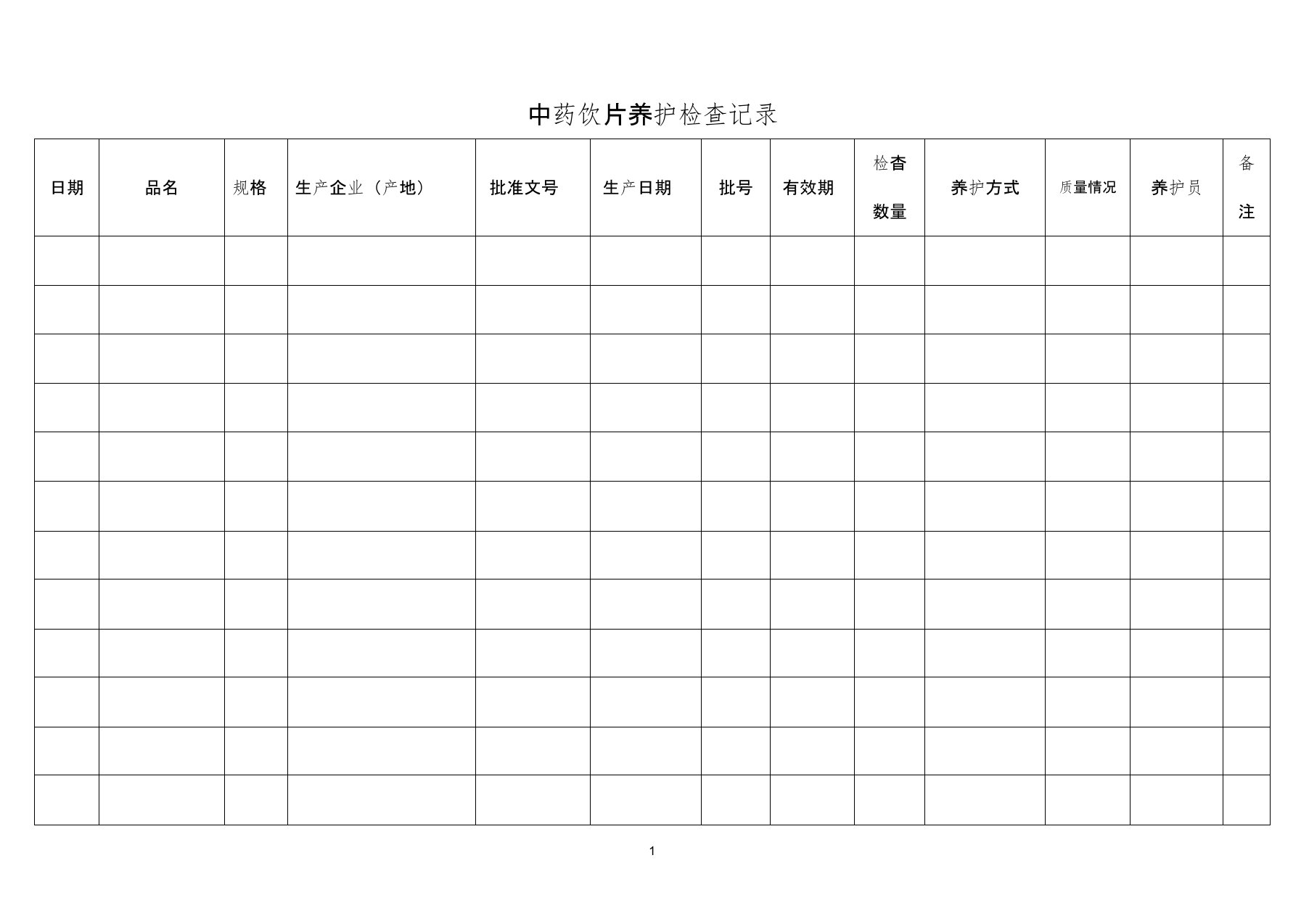 中药饮片养护检查记录表