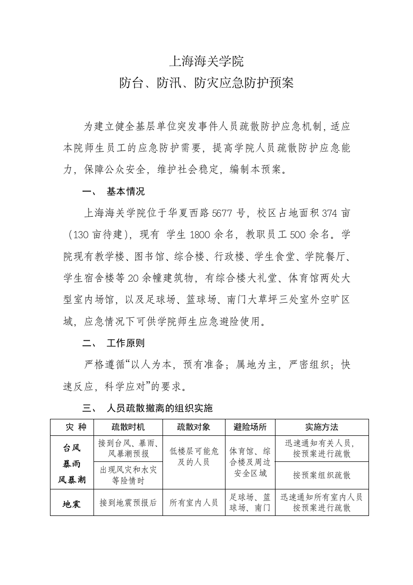 防灾应急防护预案