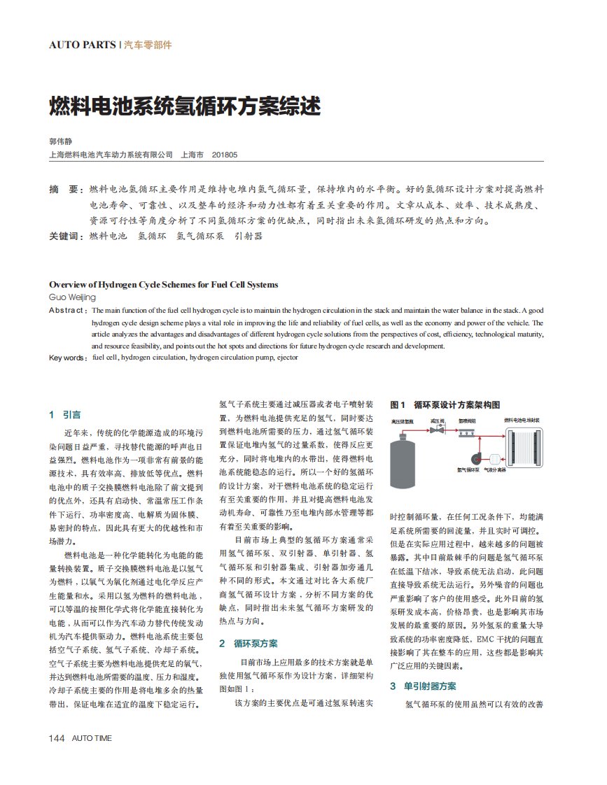 燃料电池系统氢循环方案综述