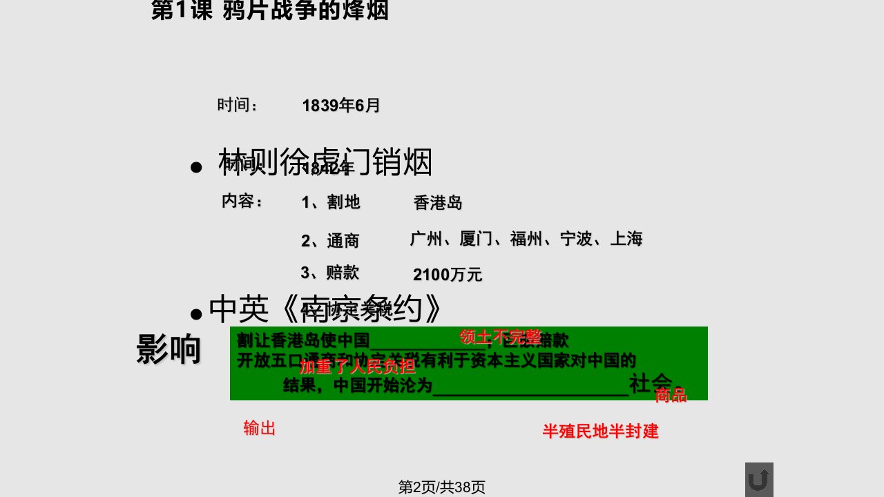 新课标人教八年级上册历史复习