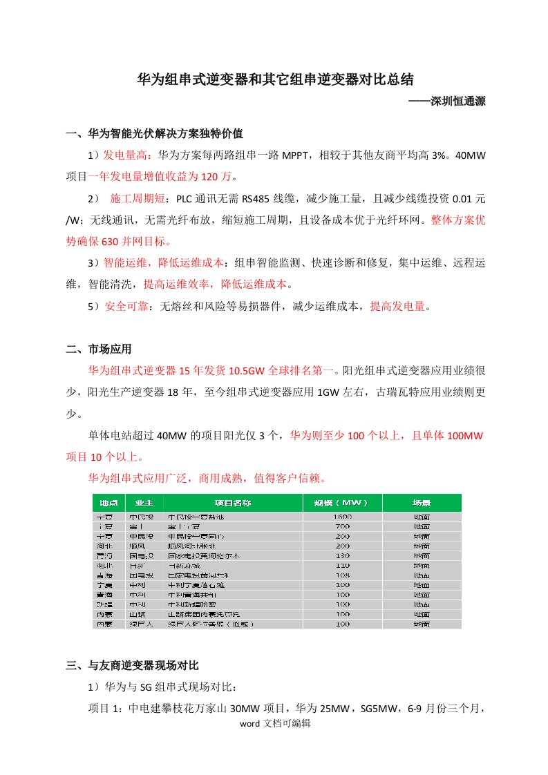 华为组串式逆变器和其它组串逆变器对比总结