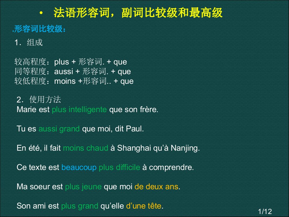 法语之形容词-副词比较级和最高级市公开课一等奖百校联赛优质课金奖名师赛课获奖课件