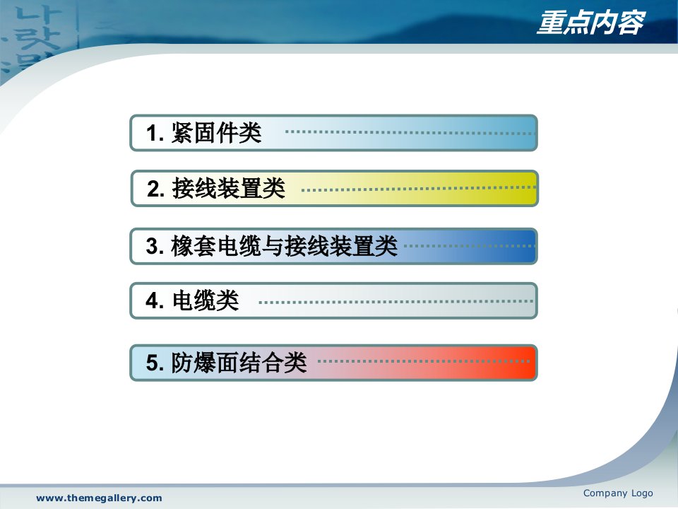 井下电气设备防爆完好图册(新)（PPT156页)