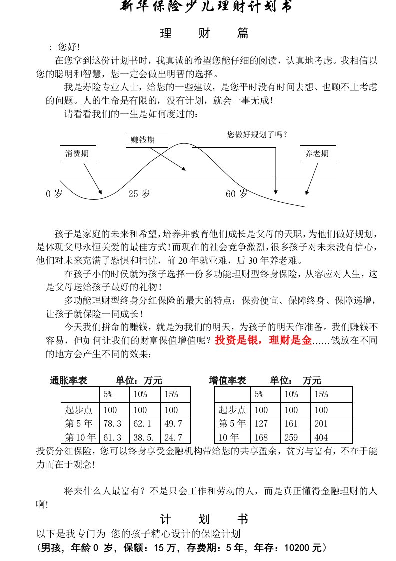 新华保险少儿理财计划书