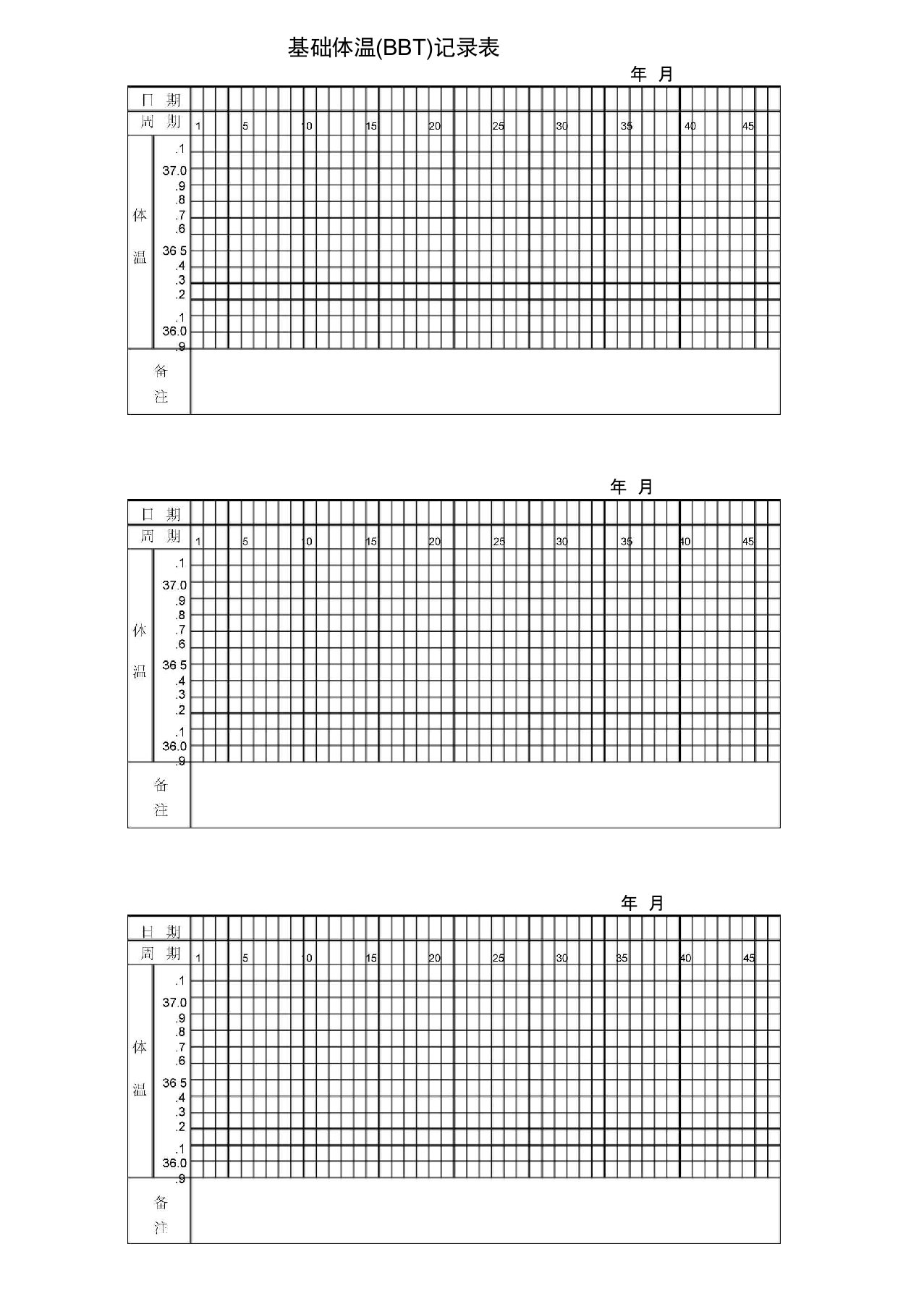 基础体温(BBT)记录表